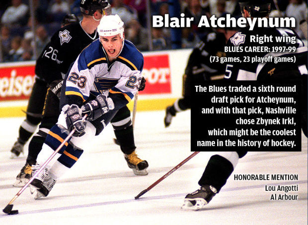 Coolest Blues Names: Blair Atcheynum
